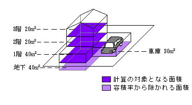 ʐς̊ɘa