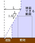 HΐQ